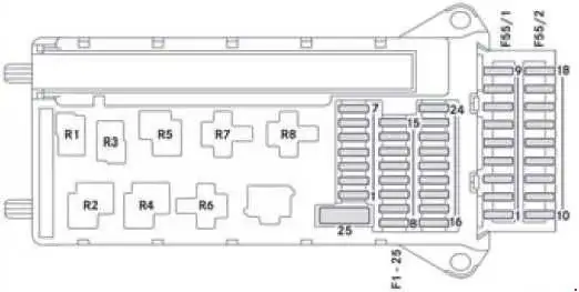 2006-2017 Mercedes Sprinter Fuse Box Diagram