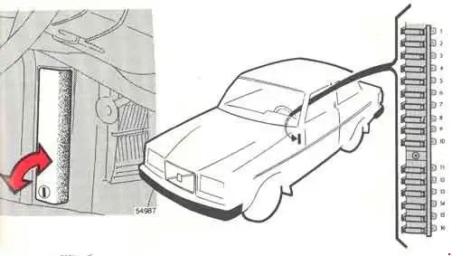 1974-1993 Volvo 240 and 260 Fuse Block Diagram