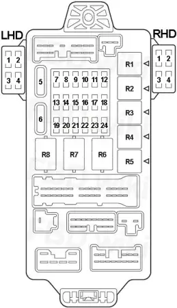 2004-2012 Mitsubishi Galant Fuses Box Diagram