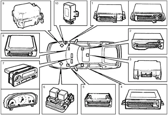 1994-1998 Saab 900 Control Unit Location