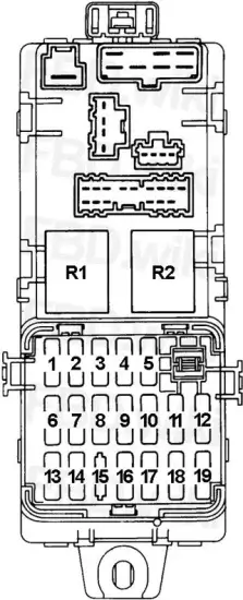 1991-1999 Mitsubishi Pajero, Montero & Mitsubishi Shogun Fuses Box Diagram