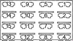 1979-1981 Chrysler New Yorker Fuse Panel Diagram