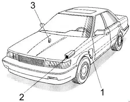 1989-1991 Lexus ES 250 Fuses Block Location