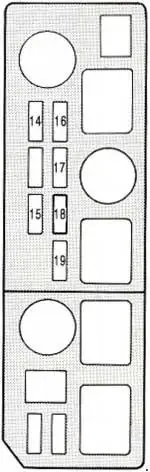 1989-1991 Lexus ES 250 Fuses Block Diagram