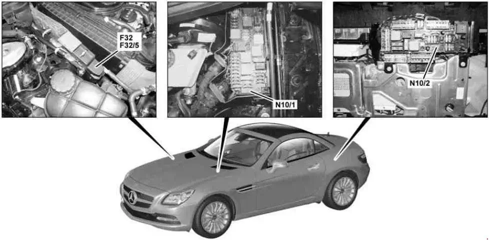 2010-2018 Mercedes-Benz SLK (R172) Fuses Block Location