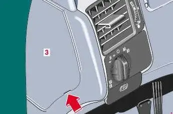 1995–2002 Mercedes E-Class W210 Fuses Panel Location