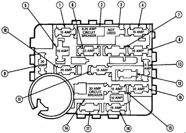 1987-1993 Ford Mustang Fuse Panel Diagram