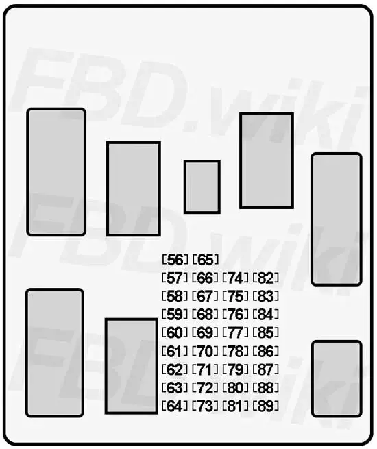 2011-2022 Ford Ranger T6 Fuse Panel Diagram
