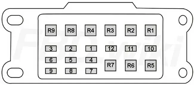 2011-2022 Ford Ranger Fuse Block Diagram