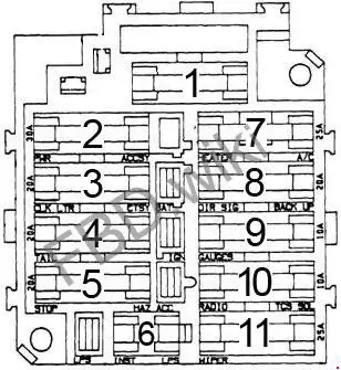 Chevrolet Chevette Fuse Panel Diagram