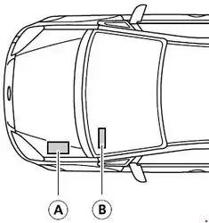 2004-2010 Ford C-Max (RHD) Fuse Panel Location