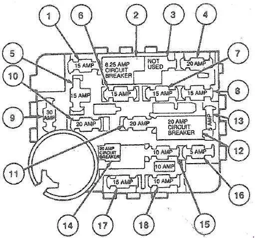 1983-1992 Ford Ranger Fuse Panel Diagram