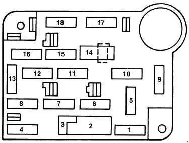 1983-1988 Ford Thunderbird Fuse Panel Diagram