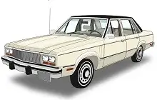 1978-1983 Ford Fairmont and Mercury Zephyr