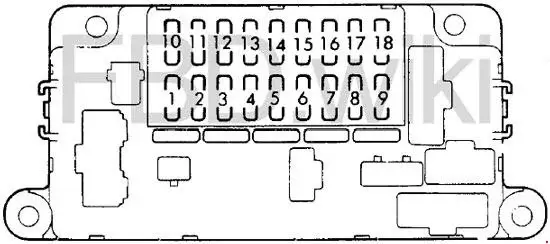 1982-1987 Honda Prelude Fuse Panel Diagram