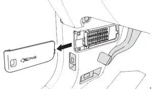 2005-2010 Honda Odyssey Fuse Panel Location