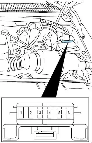 1997-1999 Ford F-250 Light Duty Fuse Block Layout