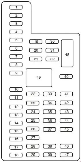 2011-2016 Ford F250, F350, F450, F550 Fuse Panel Diagram