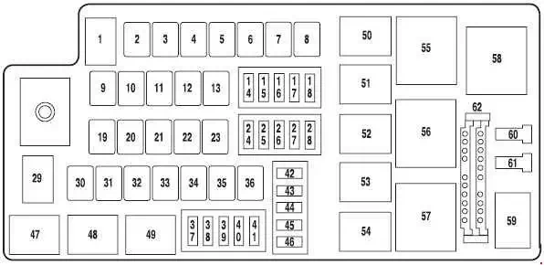 2005 Ford Five Hundred Fuse Box Diagram