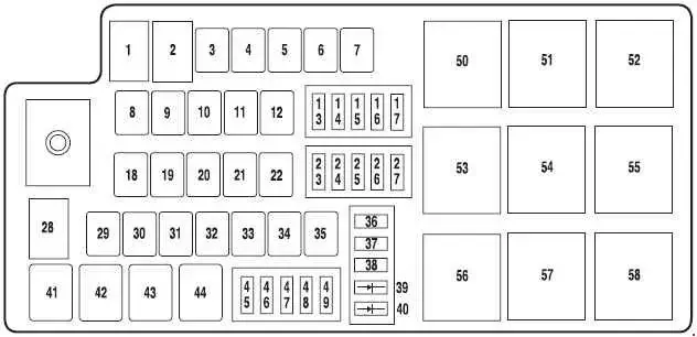 2006-2007 Ford Five Hundred Fuse Box Chart