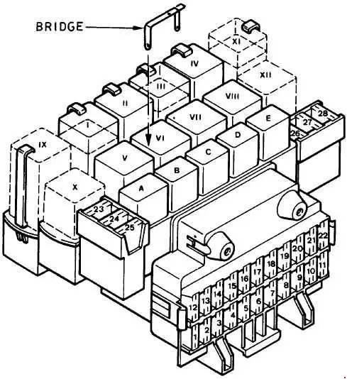 1989-1997 Ford Fiesta Fuse Panel Diagram