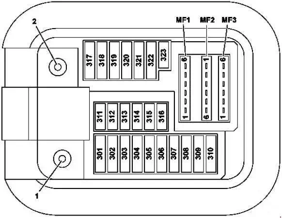 2014-2018 Mercedes-Benz W222, C217, A217 Fuse Panel Layout