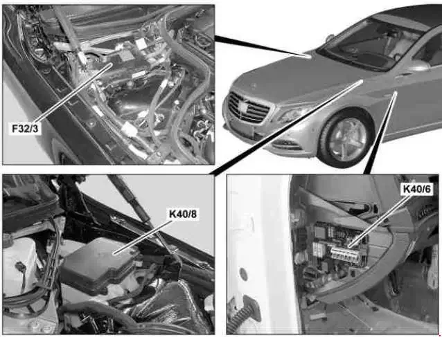 2014-2018 Mercedes-Benz W222, C217, A217 Fuses Block Location