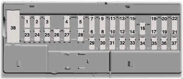 2015-2018 Ford F-150 Fuse Panel Diagram