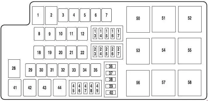 2010–2014 Ford Mustang Fuse Box Chart
