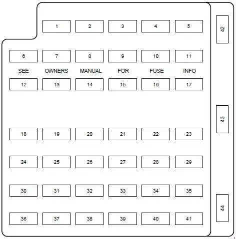 1999-2004 Ford Mustang Fuse Panel Diagram