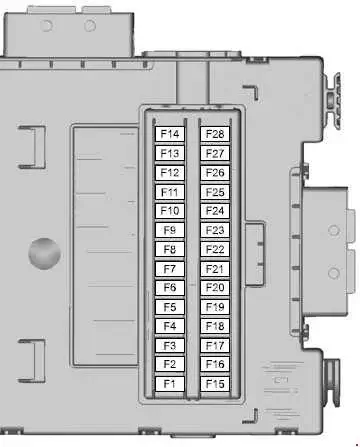 2006–2009 Ford Galaxy and S-Max Fuse Panel Diagram