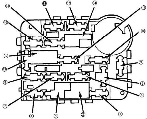 1981-1984 Ford Escort & Mercury Lynx Fuse Panel Diagram