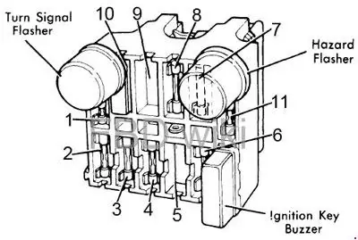 Ford Torino Fuse Panel Diagram