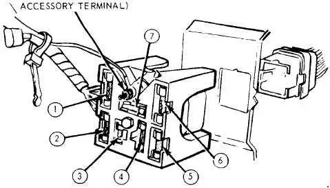 1971-1973 Ford Mustang Fuse Panel Diagram