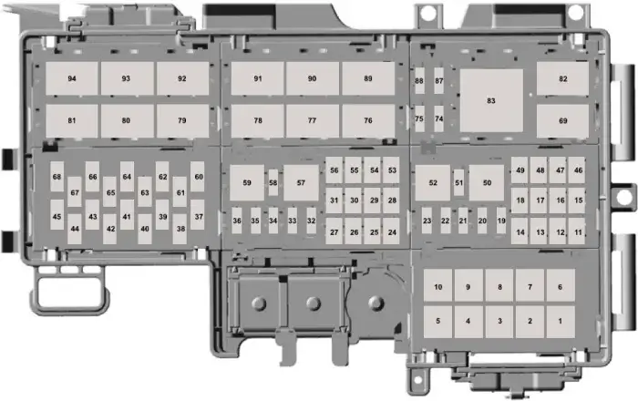 2018-2022 Ford Mustang Fuse Box Chart