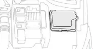 2014-2018 Citroen C4 Cactus Fuse Box Location