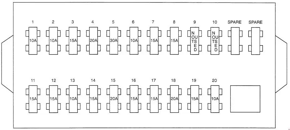 1993-1997 Hyundai H100 and Hyundai Porter (AH) Fuse Panel Chart