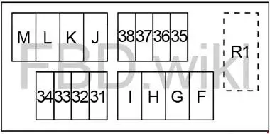 2010-2017 Infiniti QX56 and Infiniti QX80 Fuse Block Layout