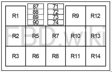 2010-2017 Infiniti QX56 and Infiniti QX80 Fuse Box Diagram