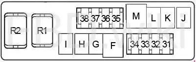 2003-2008 Infiniti FX35 and Infiniti FX45 Fuse Block Layout