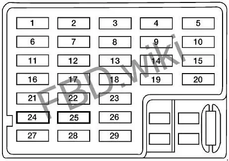 1996-2003 Infiniti QX4 Fuse Panel Diagram