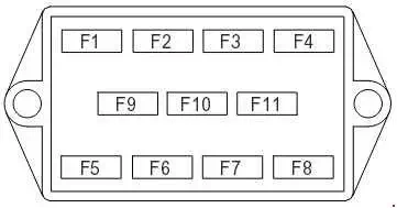 Komatsu PC14R-2 Fuse Block Chart