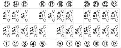 Kubota U48-4 Chart Block of Fuses