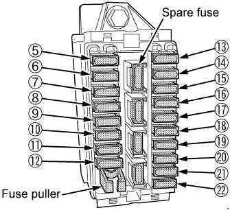 Kubota Power Krawler M8540 Chart Block of Fuses