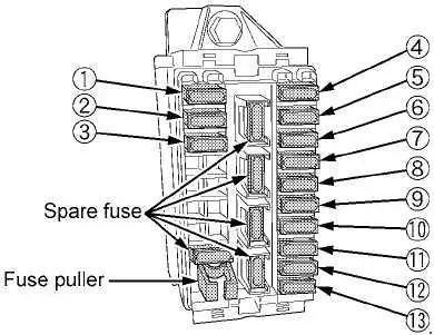 Kubota M8540 Rops - Fuse Box Diagram