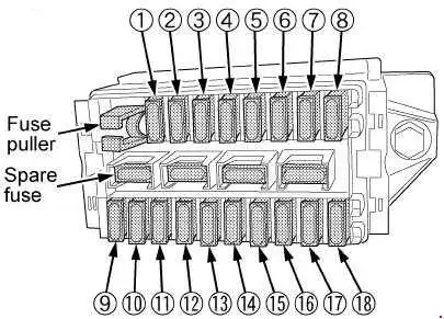 Kubota M6040, M7040 Cab - Fuse Panel Diagram