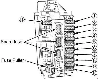 Kubota M6040, M7040, M8540, M9540 Rops - Fuse Box Diagram
