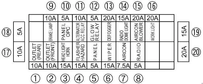 Kubota B3150, B3150SU Cab - Chart Box of Fuses