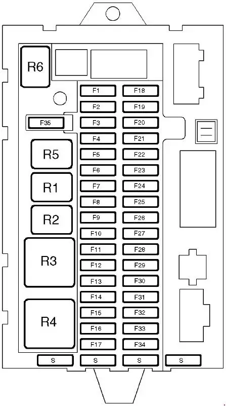 1998-2005 Land Rover Discovery Diagram Fuses of Block