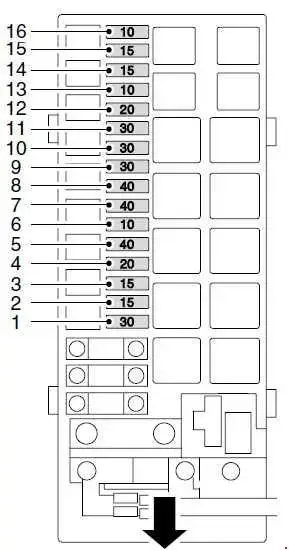 1998-2005 Land Rover Discovery Diagram Chart Fuses Box